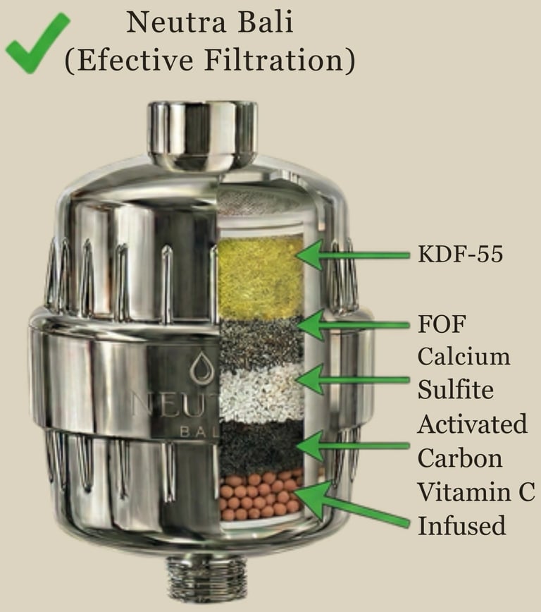 Filter media comparison detail
